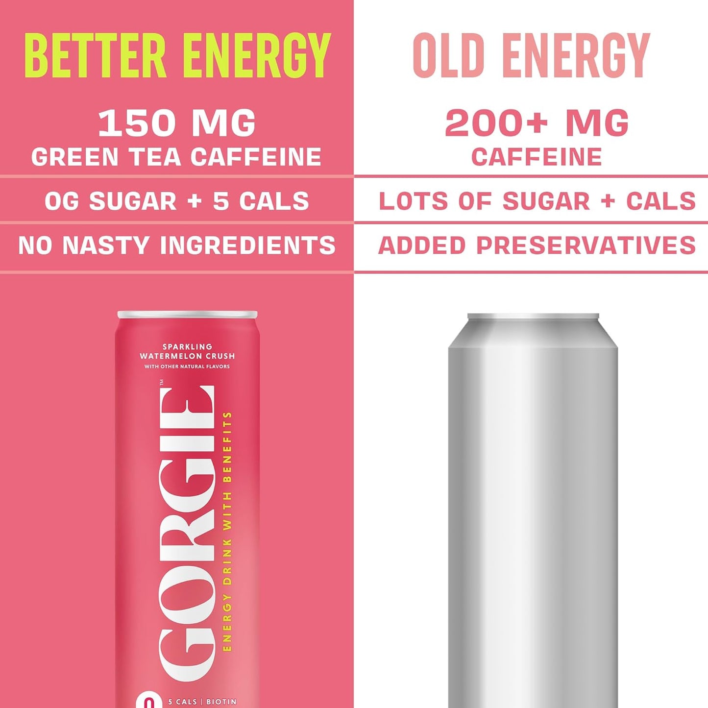 GORGIE Tropical Variety Sugar-Free Energy Drink - Pack of 12 Sparkling