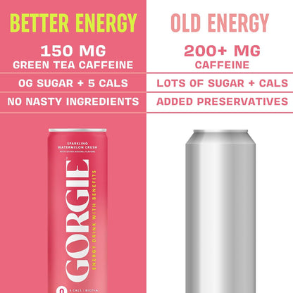 GORGIE Tropical Variety Sugar-Free Energy Drink - Pack of 12 Sparkling