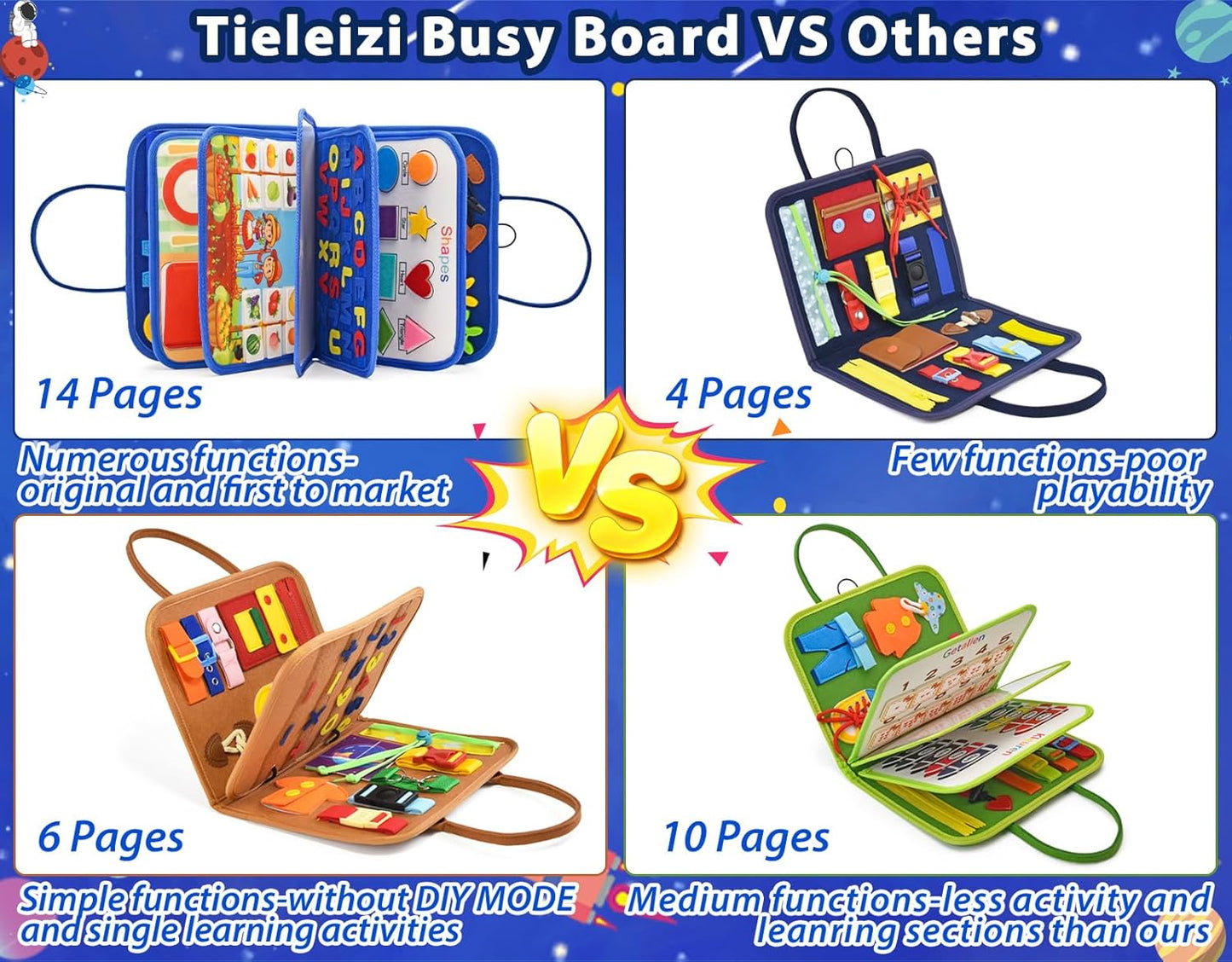 14-Page Busy Board for Toddlers 1-4 - Montessori Travel & Sensory Toy