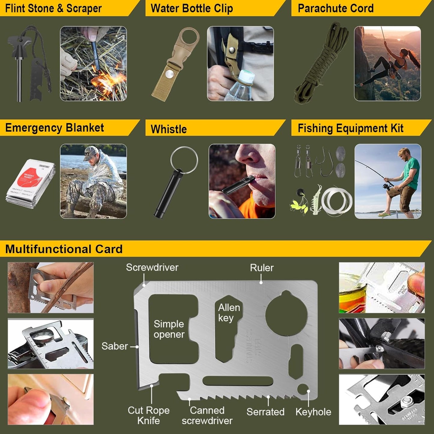 200-in-1 Survival Kit: First Aid & Tactical Gear for Camping & Emergency